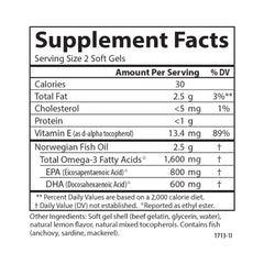 EPA & DHA omega-3 infographic on packaging