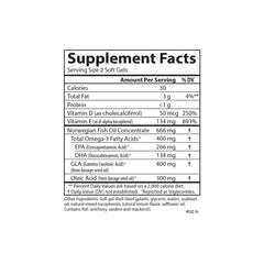 Carlson Inflammation Balance D3 icon on bottle showing vitamin D3 inclusion