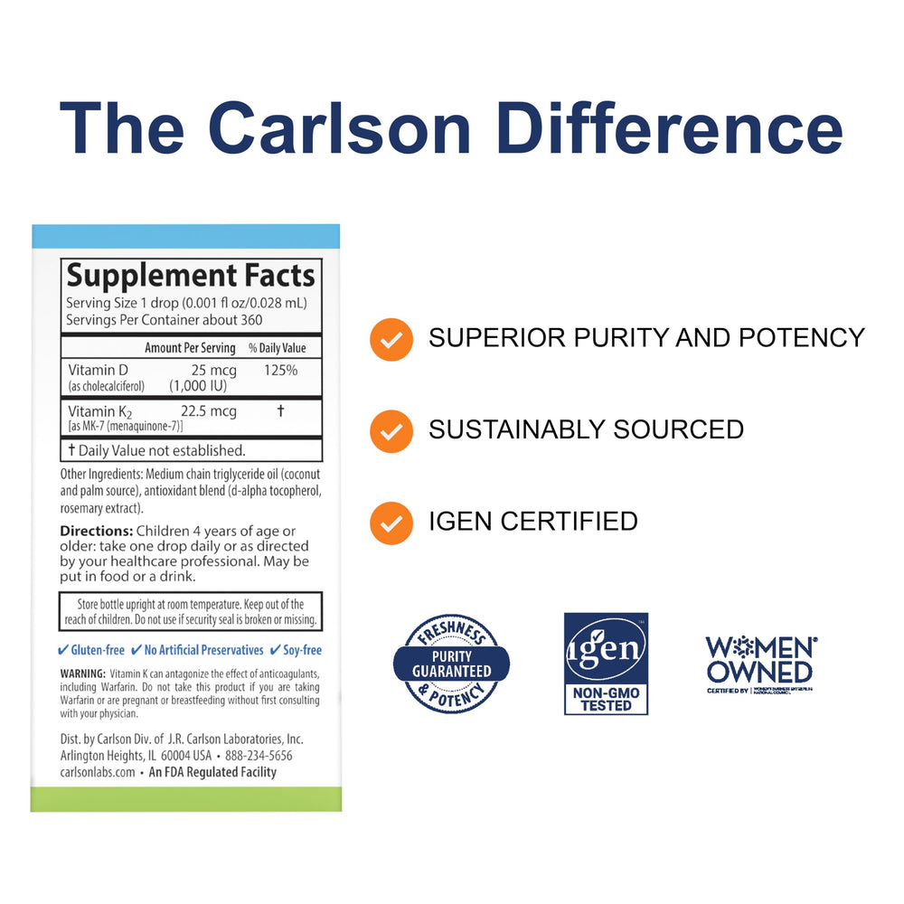 Carlson Kids D3+K2 Drops bottle side view