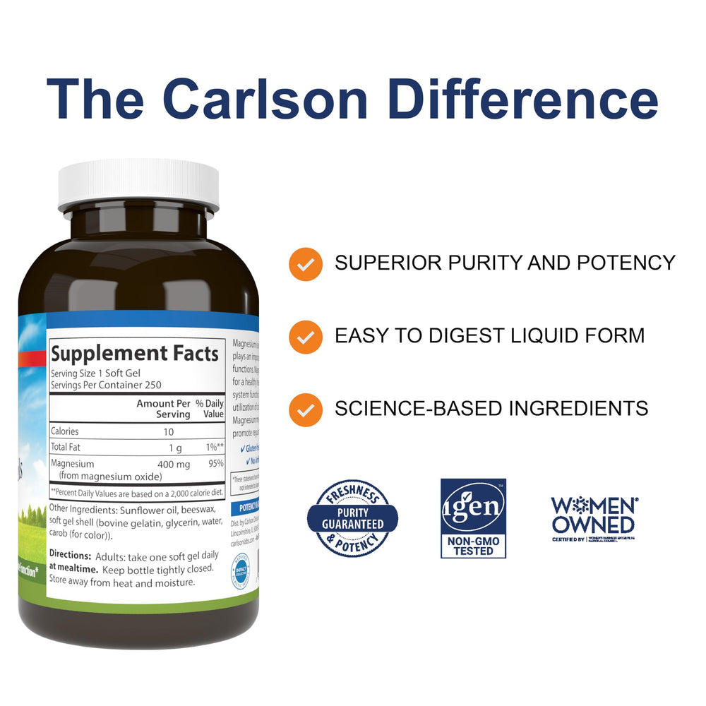 Close-up of 400 mg magnesium per softgel label