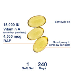 Close-up of softgel capsules