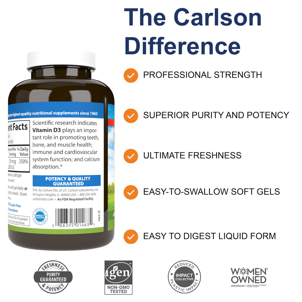 Close-up of Carlson Vitamin D3 2000 IU bottle label