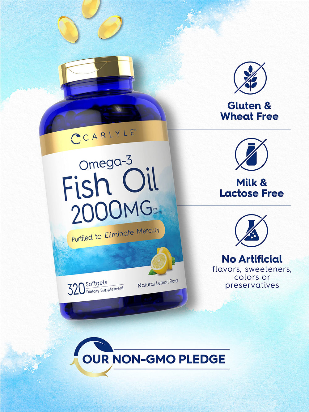 EPA and DHA illustration for Carlyle Fish Oil Omega-3