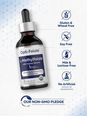 Dropper dispensing liquid from the bottle