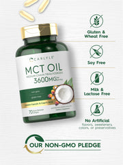 Supplement facts panel and ingredients