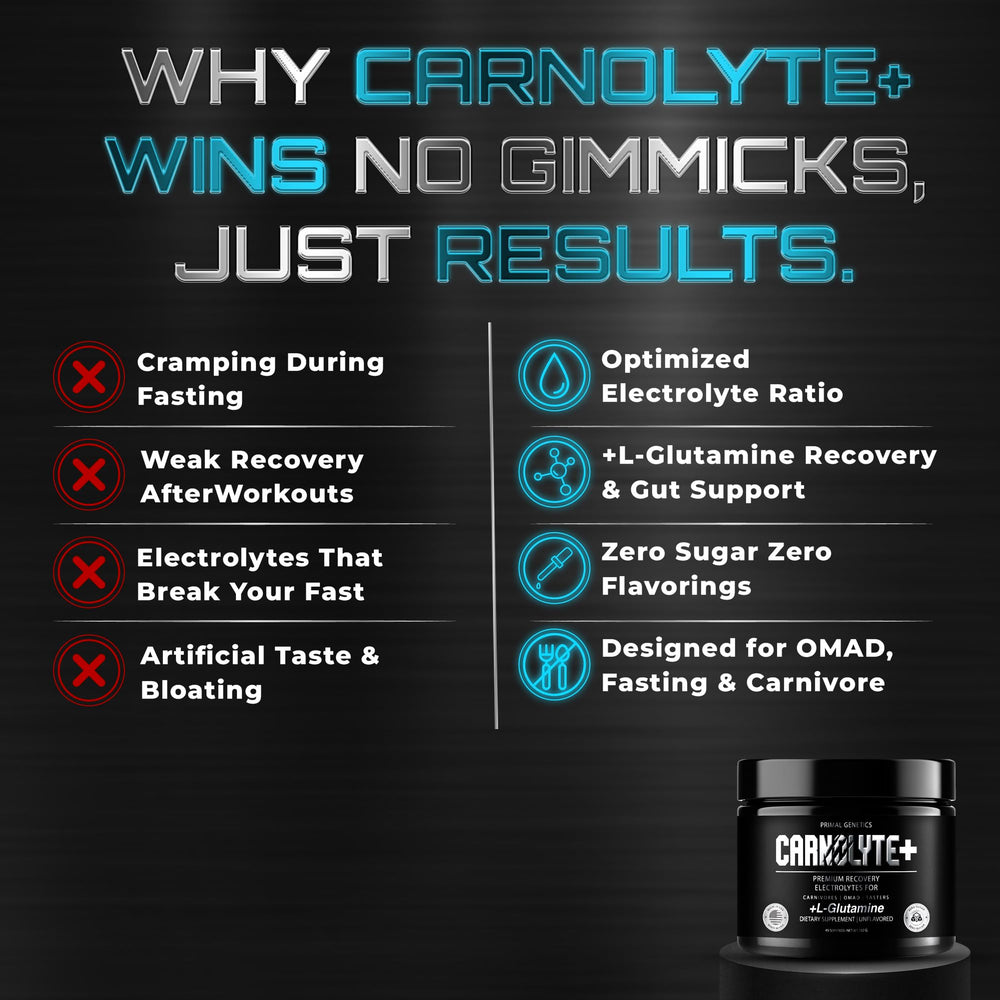 Zero carb attribute graphic for CARNOLYTE+