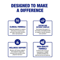 Tablet bottle with joint health imagery