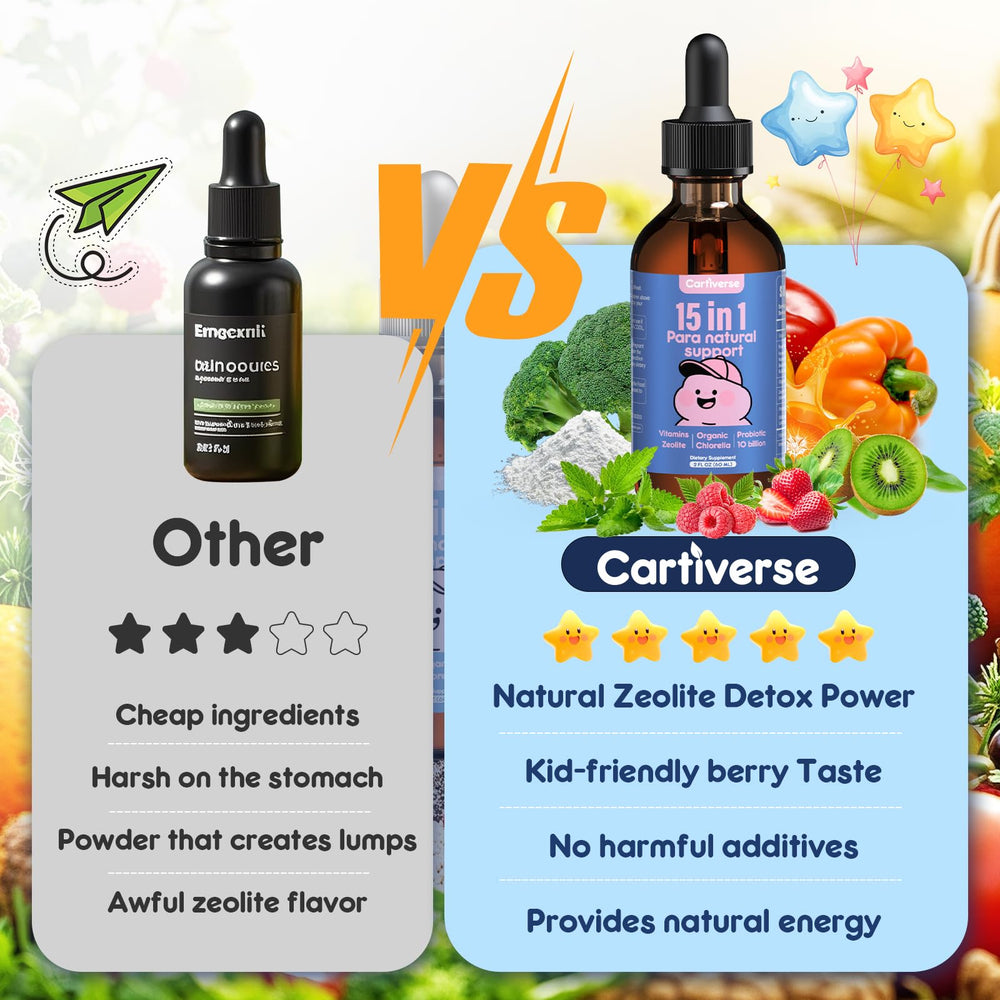 Candida cleanse and wellness formula bottle with natural ingredients