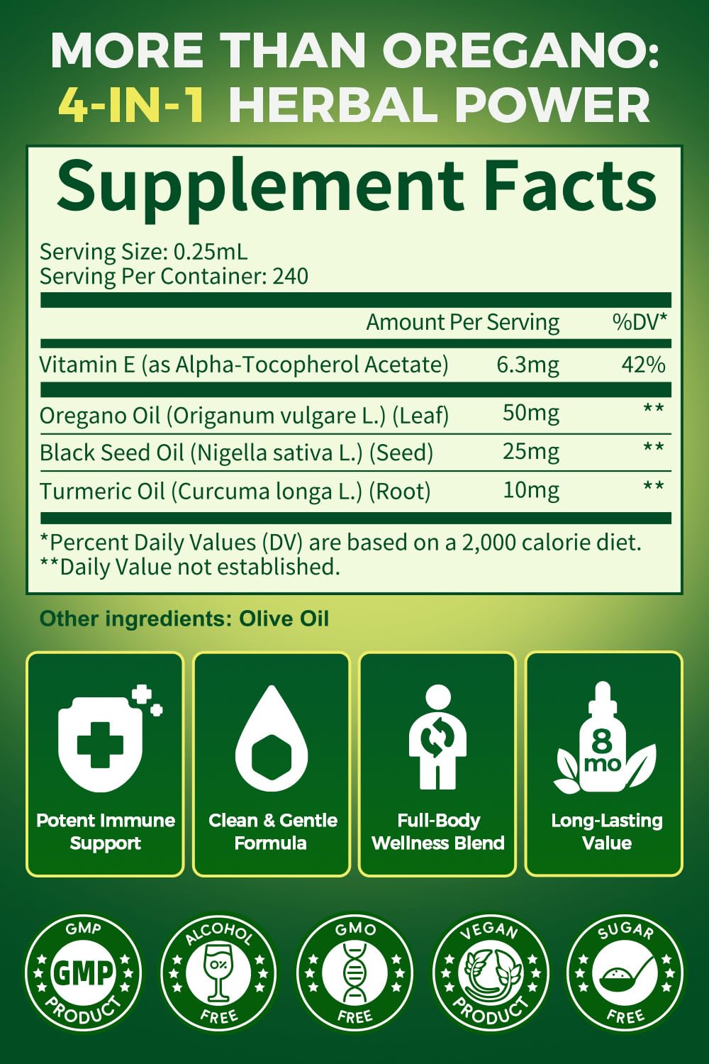 Label showing 80 percent carvacrol in oregano oil