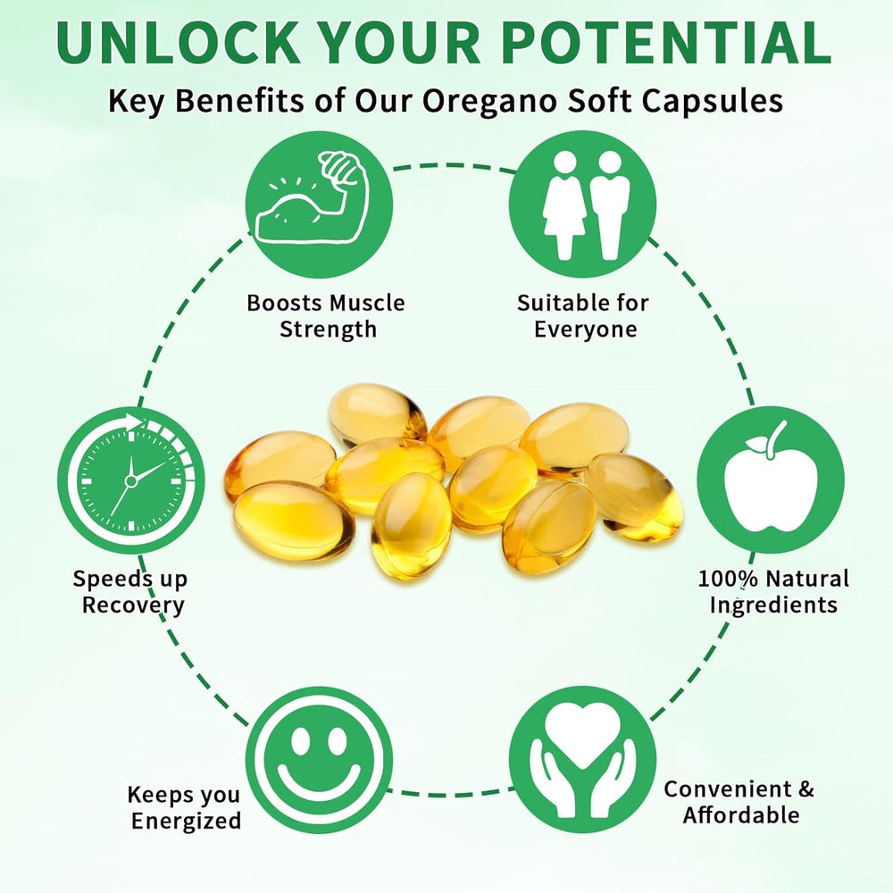 Graphic illustrating carvacrol and thymoquinone compounds