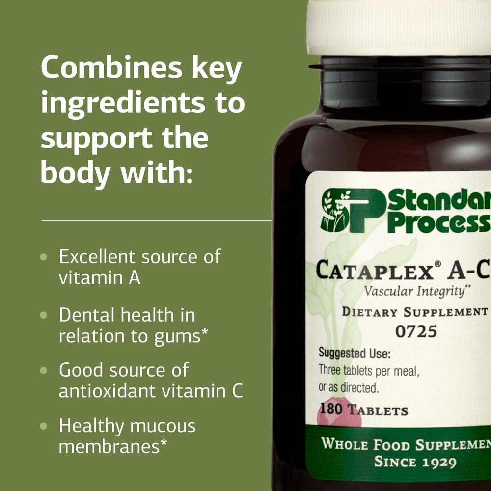 Supplement blend including Vitamin A and Reishi Mushroom Powder