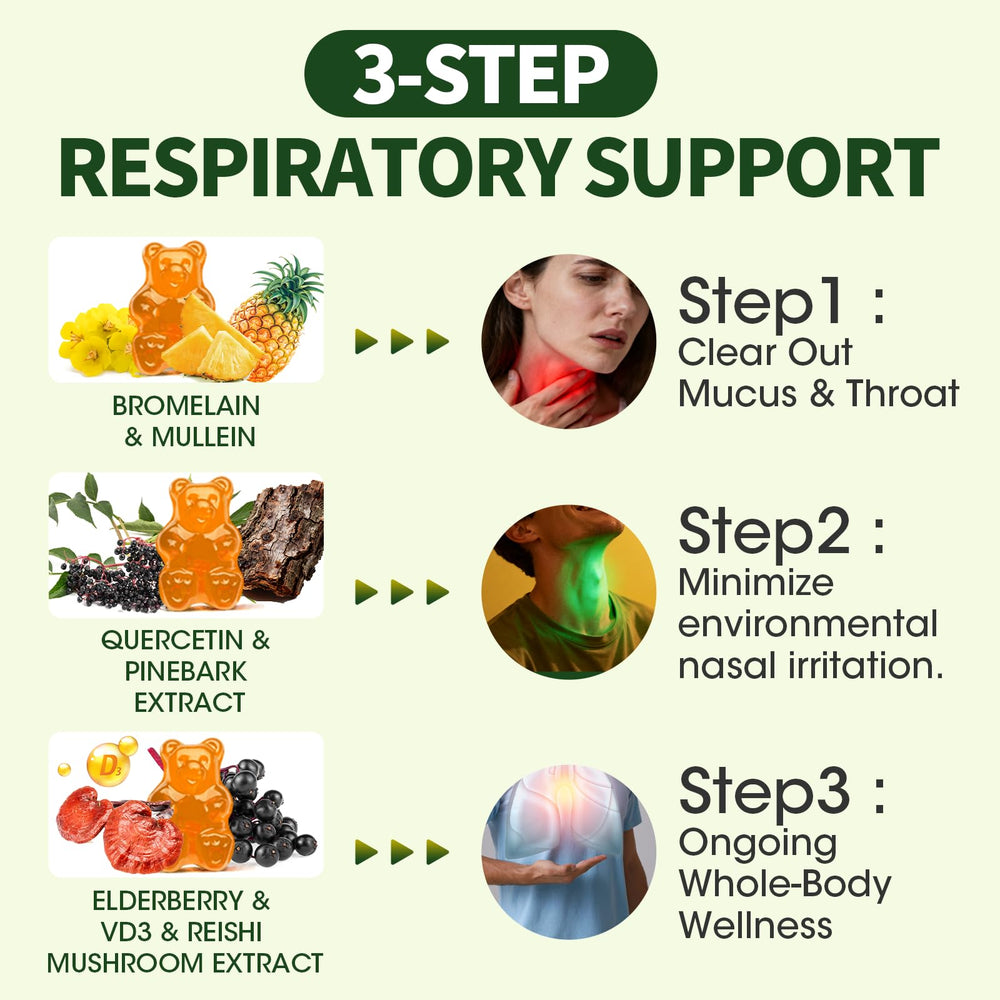 Catfit Mullein Gummies ingredients illustration