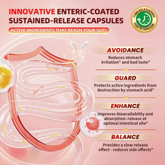 Capsules for circulation and heart wellness