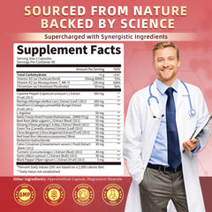 Daily use of cayenne pepper capsules for wellness