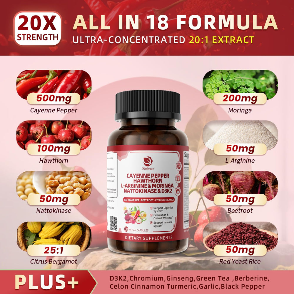 Overview of the 18-in-1 formula ingredients