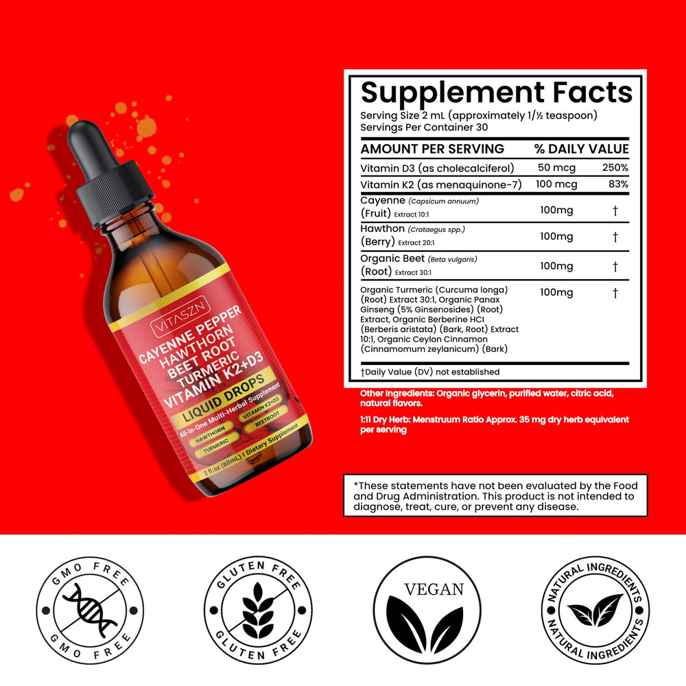 Beet root, berberine, and Panax ginseng ingredients