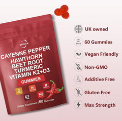 Detail of Cayenne Pepper Extract Gummies bottle label