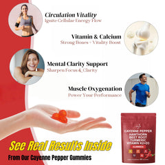 Ingredients chart showing cayenne pepper, hawthorn berry, beet root, turmeric, and D3+K2