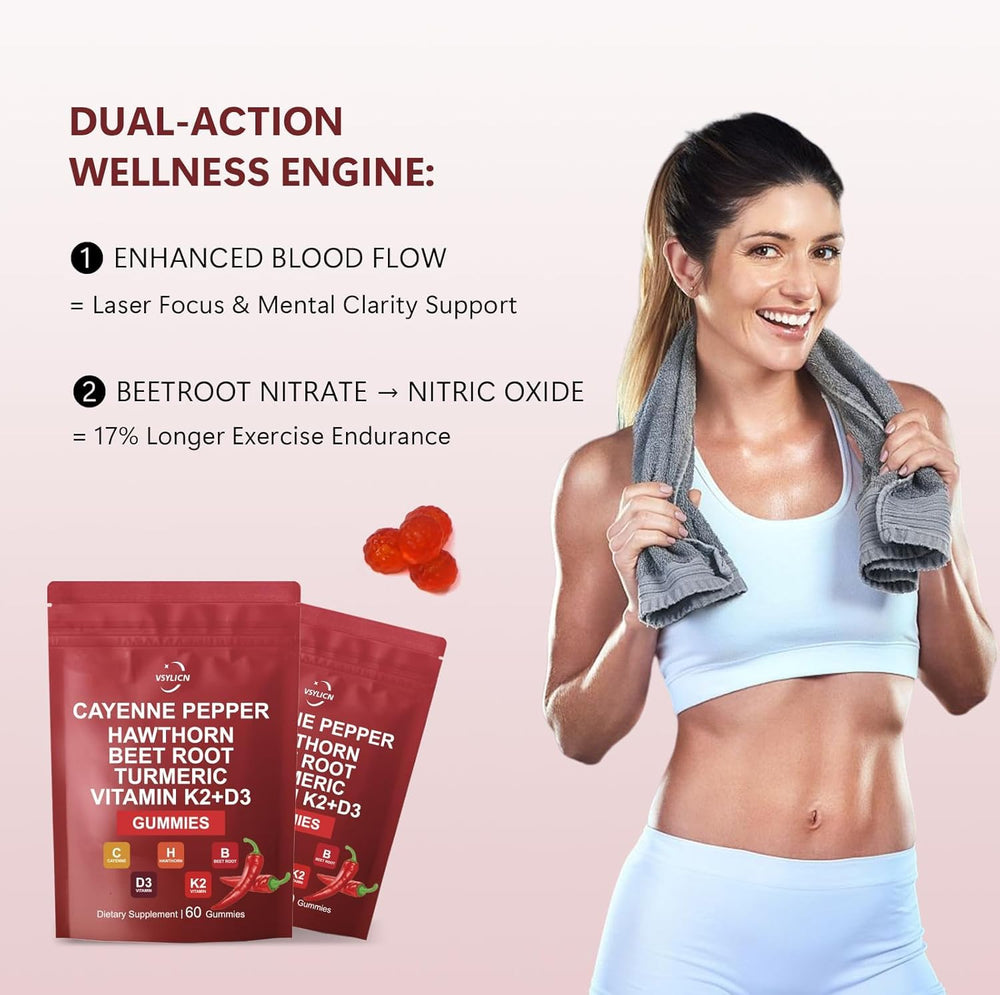 Close-up of Cayenne Pepper Extract Gummies jar