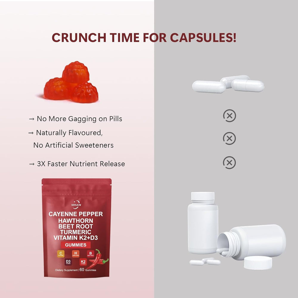 Serving suggestion showing two gummies