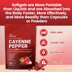 Illustration of improved circulation and heart health from Cayenne Pepper Softgels