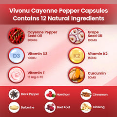 Product label close-up for Cayenne Pepper Softgels