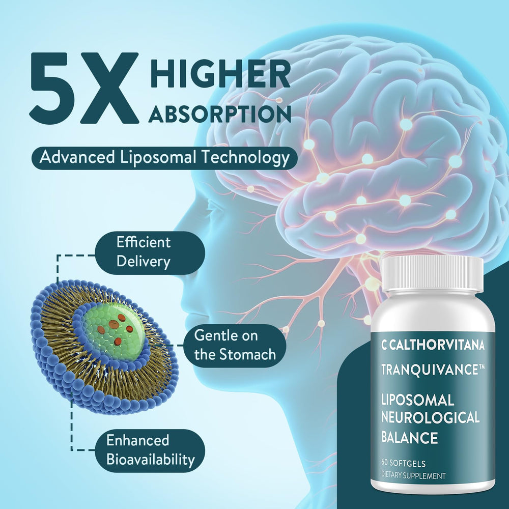 Graphic showing vitamins and botanical ingredients in C Calthorvitana Migraine Relief