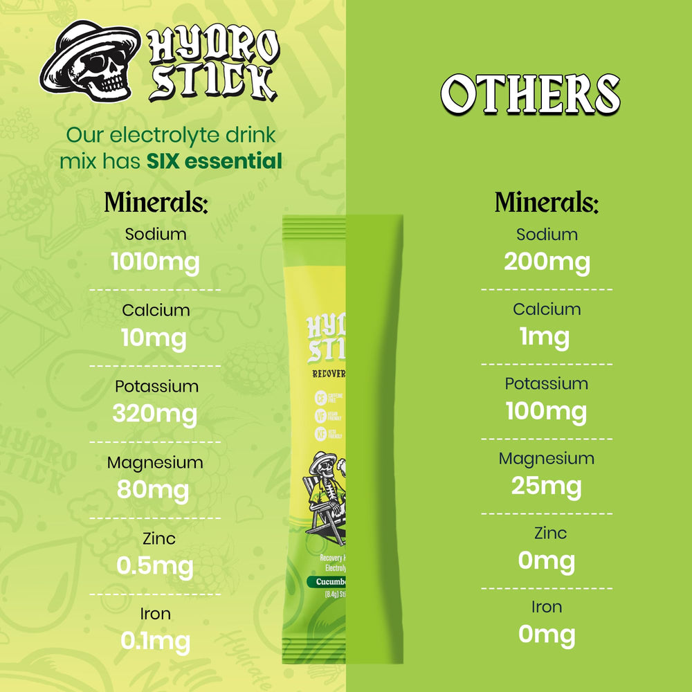 Liposomal glutathione Cellg8 supplement bottle for liver health