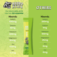 Liposomal glutathione Cellg8 supplement bottle for liver health