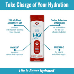 Cellutrex H2O on-the-go packets ideal for workouts and travel