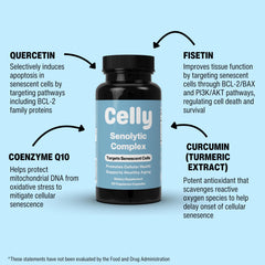Two capsules of Celly Senolytic Complex next to the bottle