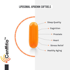 Daily use image of Cenffitio liposomal apigenin softgels