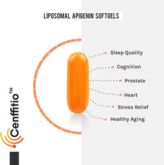 Stress, mood and sleep support with Cenffitio apigenin