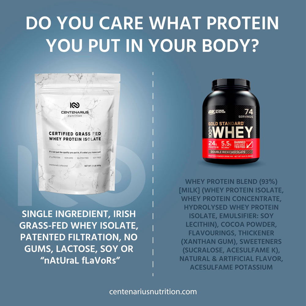 Ingredients of Centenarius grass fed whey protein unflavored
