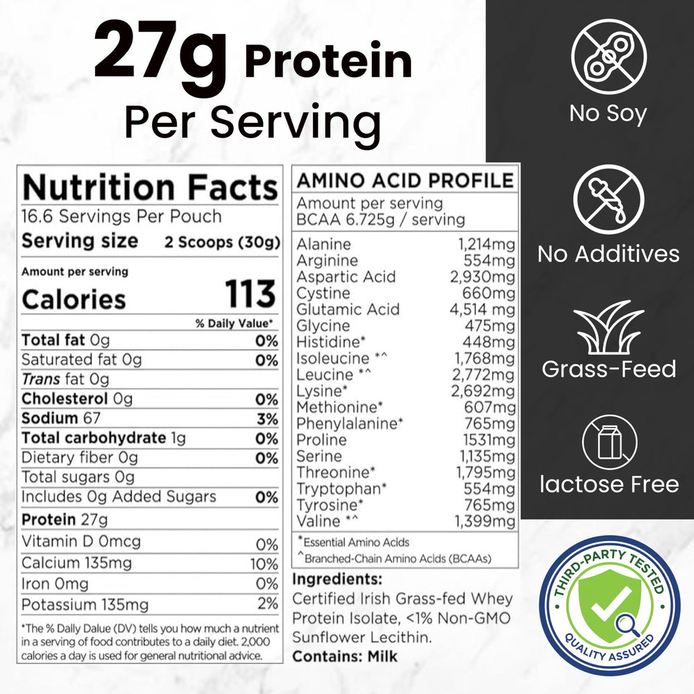 Centenarius Premium Whey Isolate 500g unflavored powder ready to mix