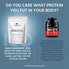 Hypoallergenic, easily digestible whey protein powder