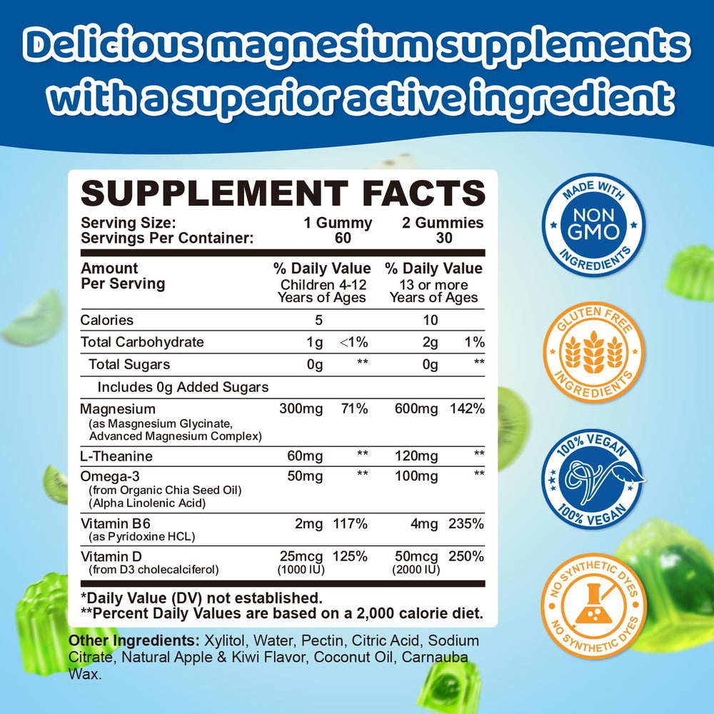 Texture close-up of Center-filled Magnesium Gummies