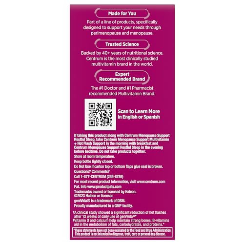 Clinically studied geniVida study highlight