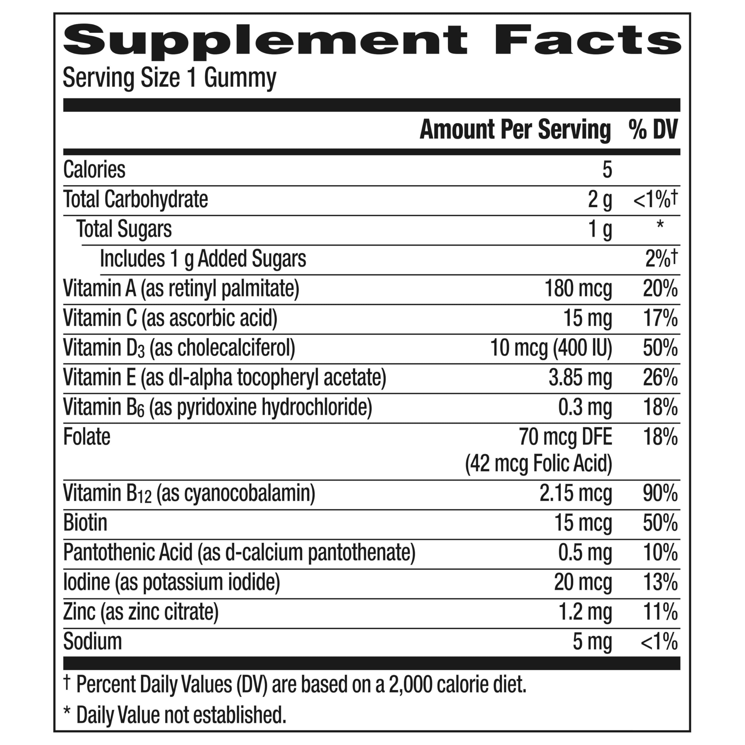 Packaging and bottle of Centrum Kids Multivitamin Gummies Packaging and bottle of Centrum Kids Multivitamin Gummies