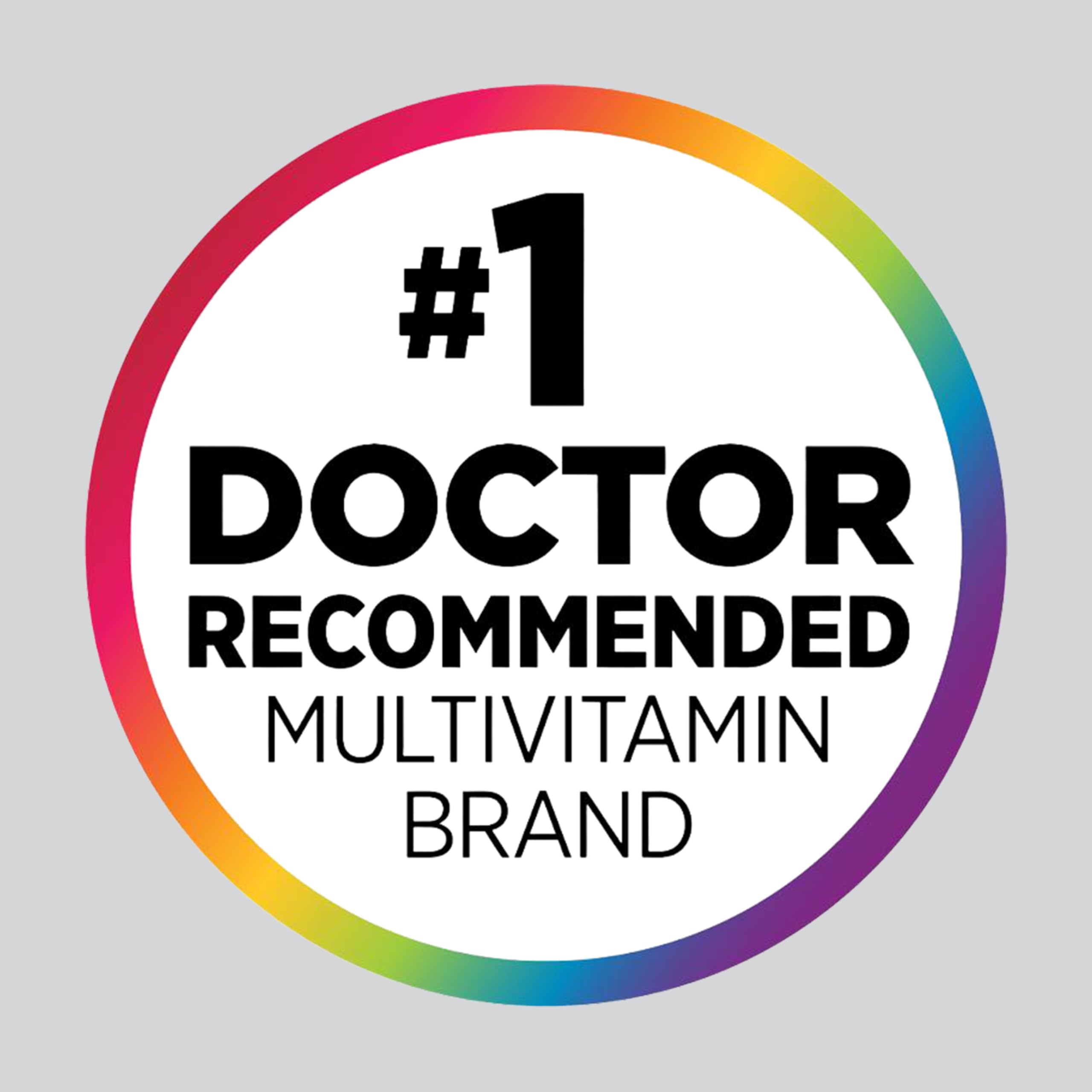 Trusted Centrum brand and product visuals Trusted Centrum brand and product visuals