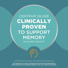 Centrum Silver 50+ formula for men
