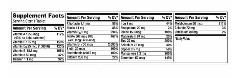 Centrum Silver Women 50+ Multivitamin packaging and label
