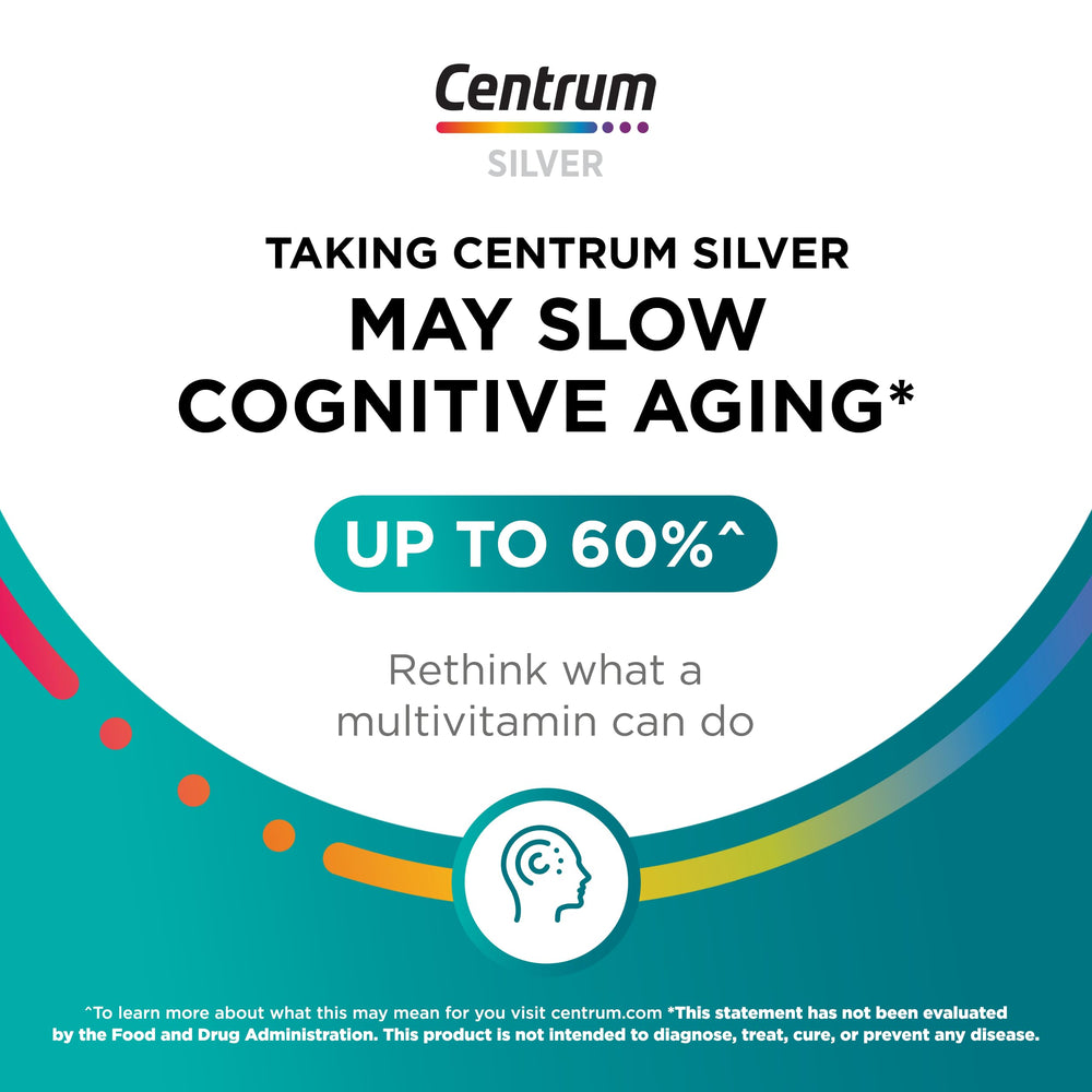 Centrum Silver coating detail shows smooth swallow design.