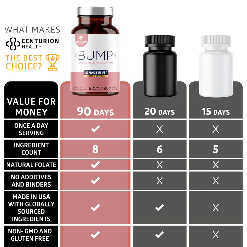 Lifestyle image featuring prenatal vitamins for pregnancy support