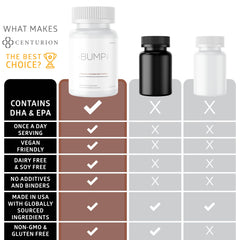 Graphic illustrating fetal development support from DHA omega-3