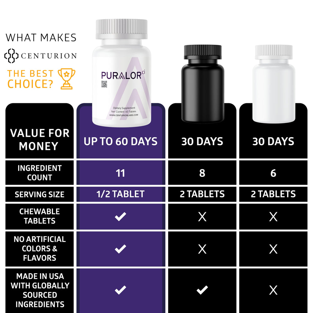 Ideal for teens and adults focused on memory and cognition