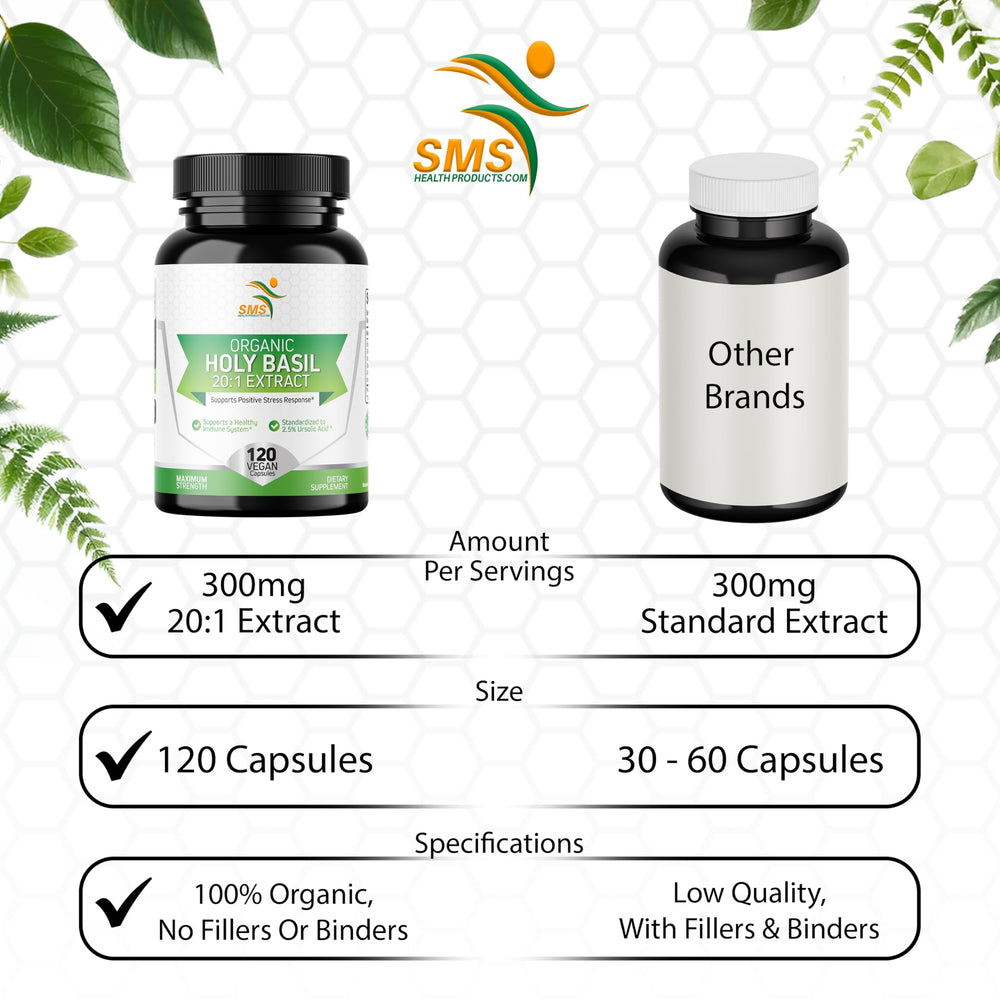 Certified Organic and Non-GMO badges on packaging