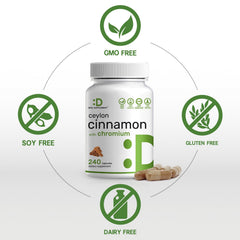Heritage Sri Lanka origin and all-natural Ceylon cinnamon