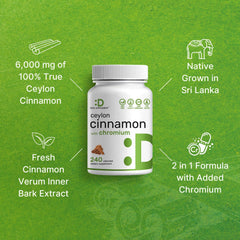 Vitamins and minerals table on bottle indicating chromium content
