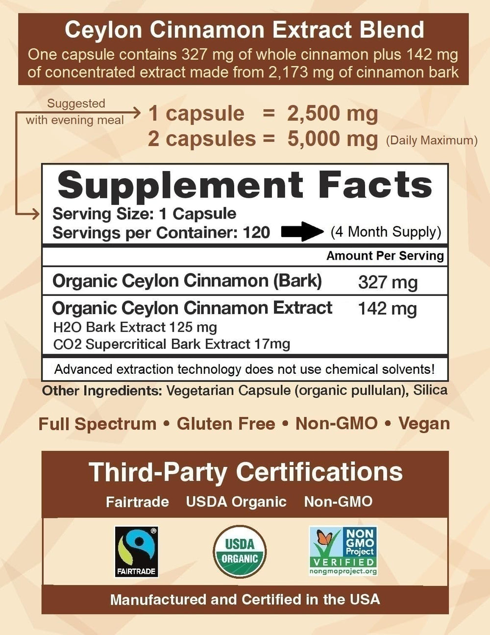 Graphic representing a 4-month supply with 120 capsules